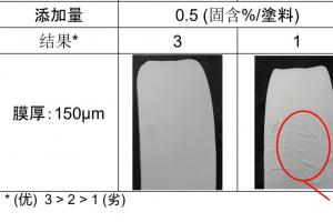 水性黄瓜视频在线下载专用漆屋面翻新解决方案