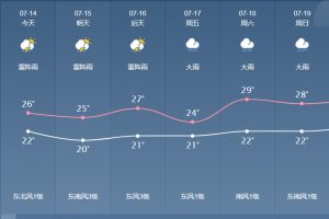 雨季如何做好黄瓜视频在线下载防水小细节